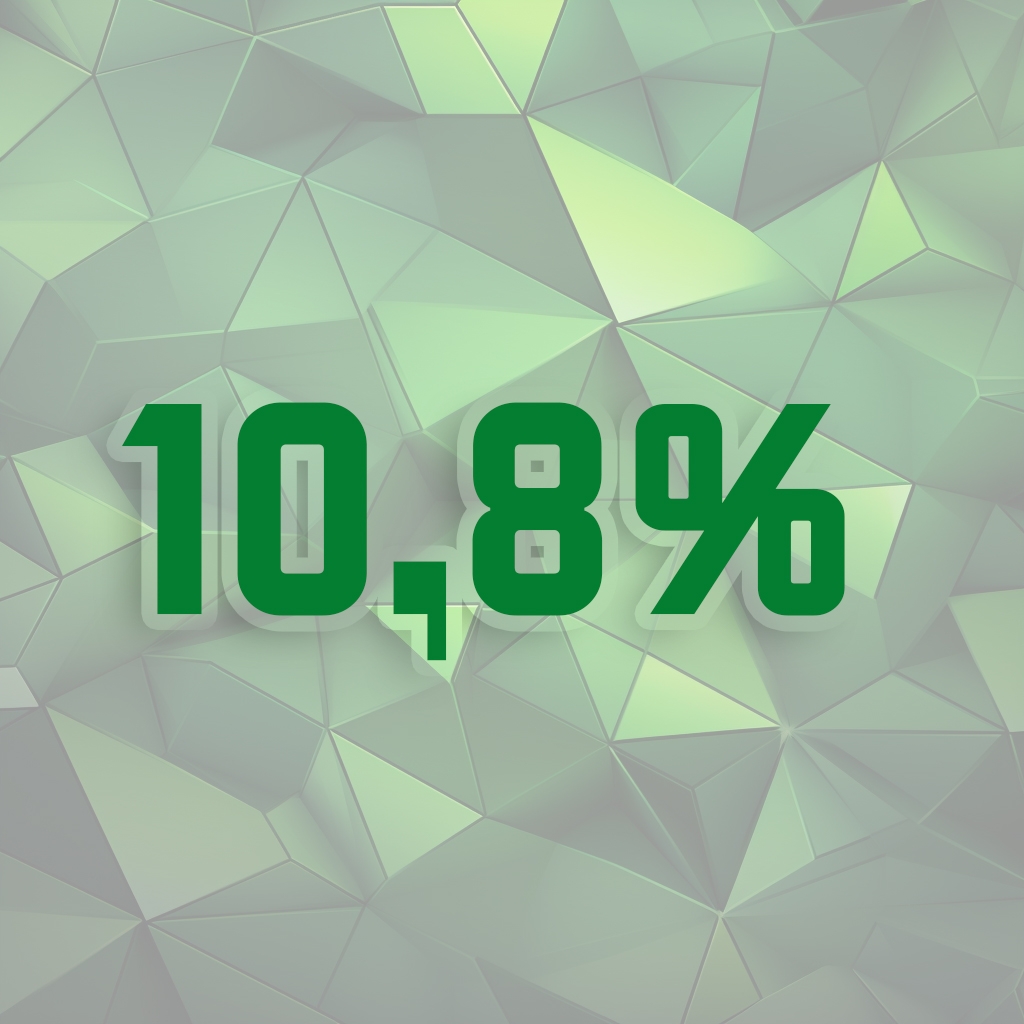 ГОДОВАЯ ИНФЛЯЦИЯ В ОКТЯБРЕ — 10,8%