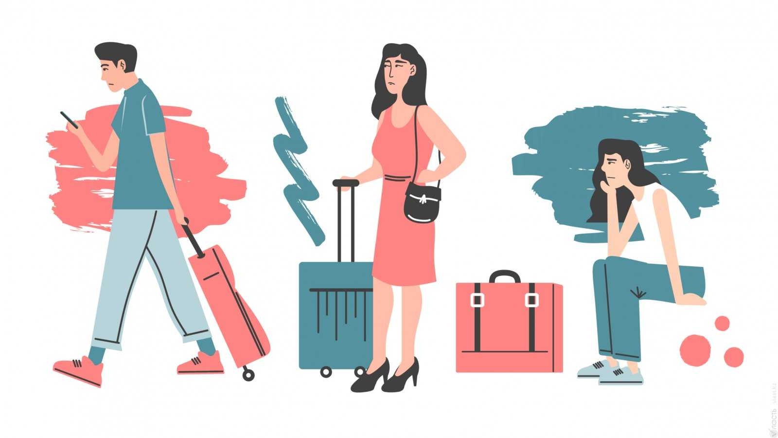 МИГРАЦИОННЫЙ ПРИРОСТ НАБЛЮДАЕТСЯ ТОЛЬКО В МЕГАПОЛИСАХ, МАНГИСТАУСКОЙ И АЛМАТИНСКОЙ ОБЛАСТЯХ