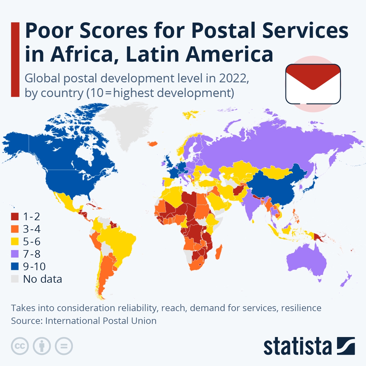 ИНФОГРАФИКА. КАЧЕСТВО ПОЧТОВЫХ СЛУЖБ
