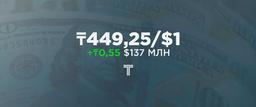 449,25/$1. КУРС ТЕНГЕ 31 ЯНВАРЯ