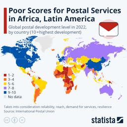 ИНФОГРАФИКА. КАЧЕСТВО ПОЧТОВЫХ СЛУЖБ