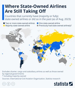 ГОСУДАРСТВЕННОЕ НЕБО. КТО ЛЕТАЕТ В МИРЕ