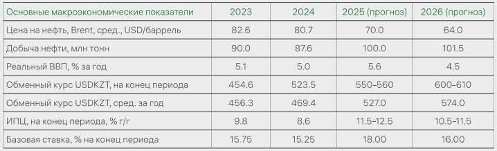 Снимок экрана_31-10-2025_194920_.jpeg