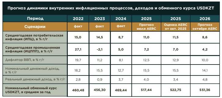 Снимок экрана_31-10-2025_211827_.jpeg