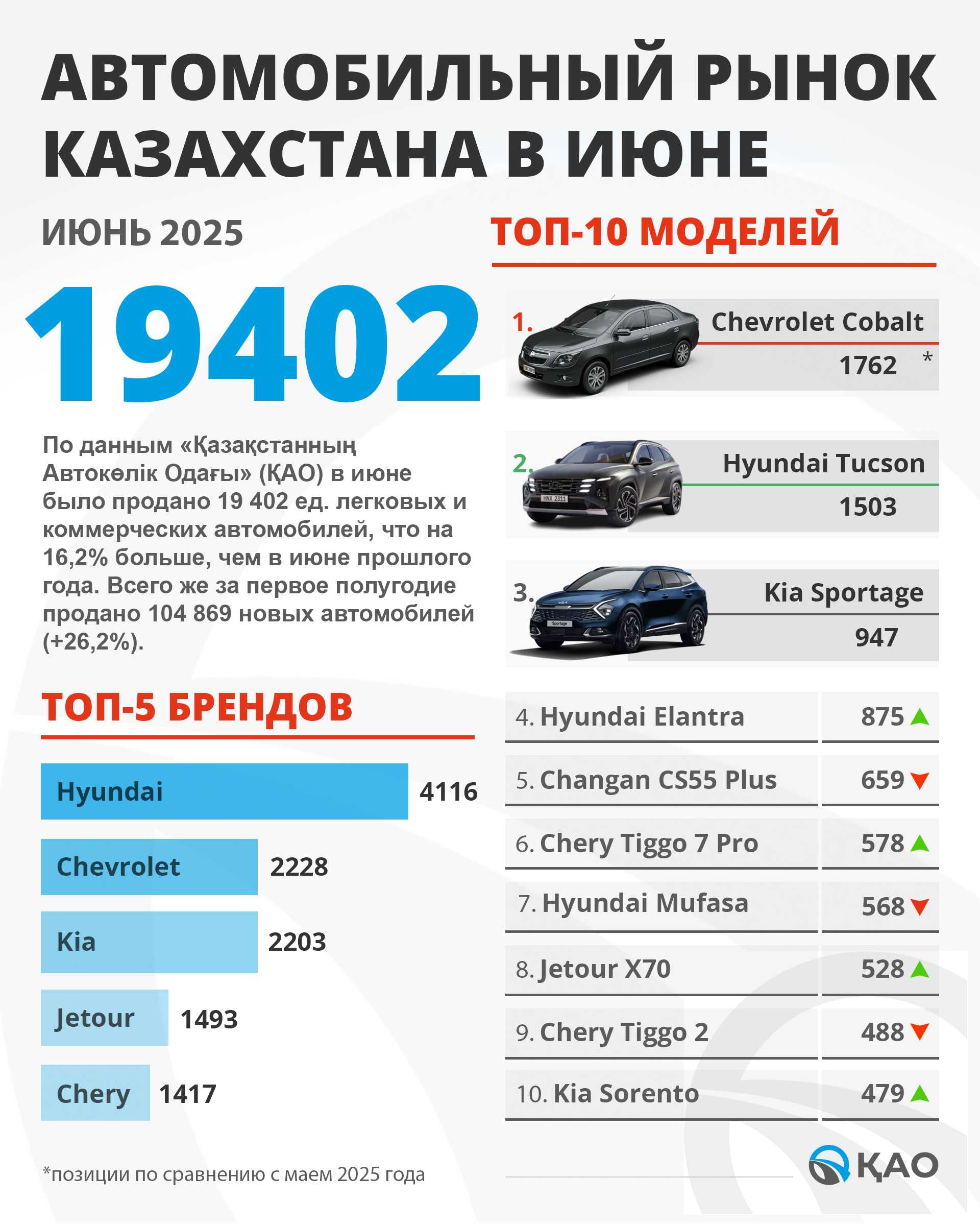 ТОП_10_июнь_2025_4x5.jpg