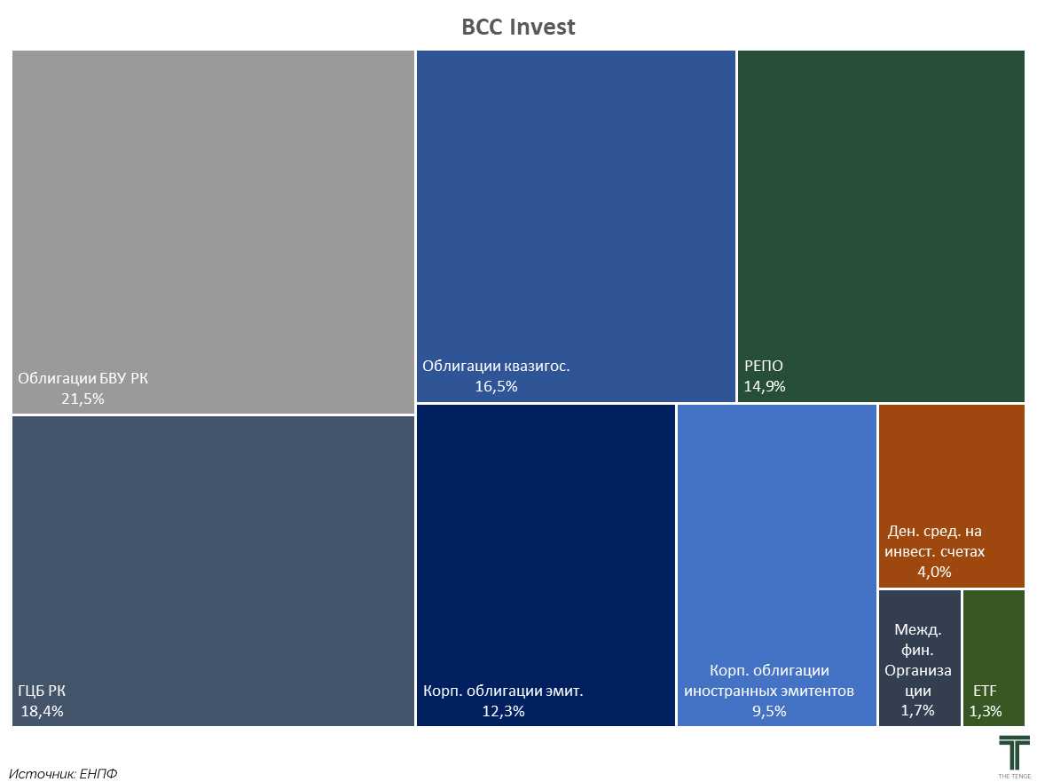 бсс инвест (8).jpg