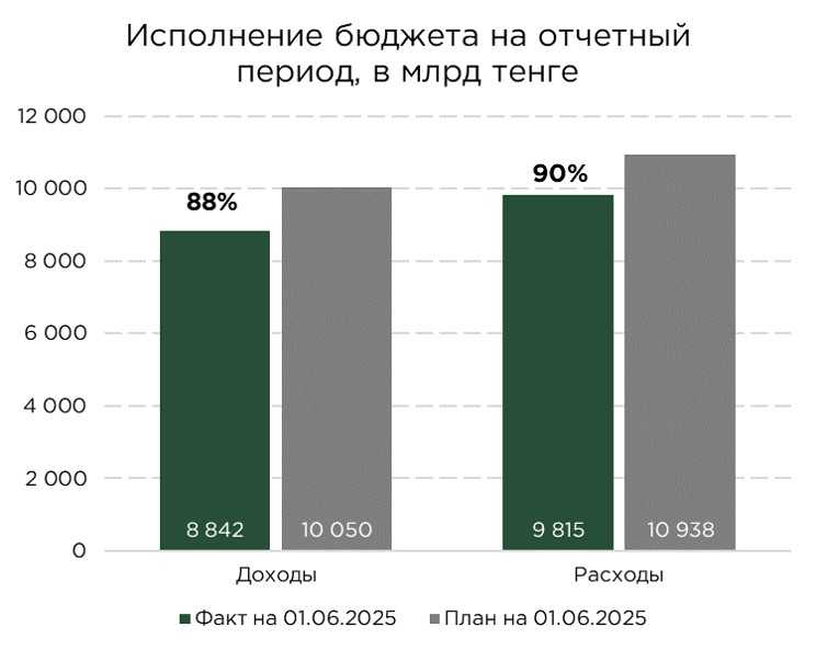 бюджет-05.25-1.jpg