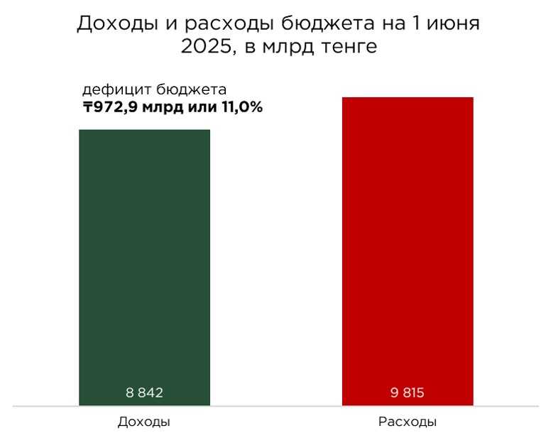 бюджет-05.25-2.jpg