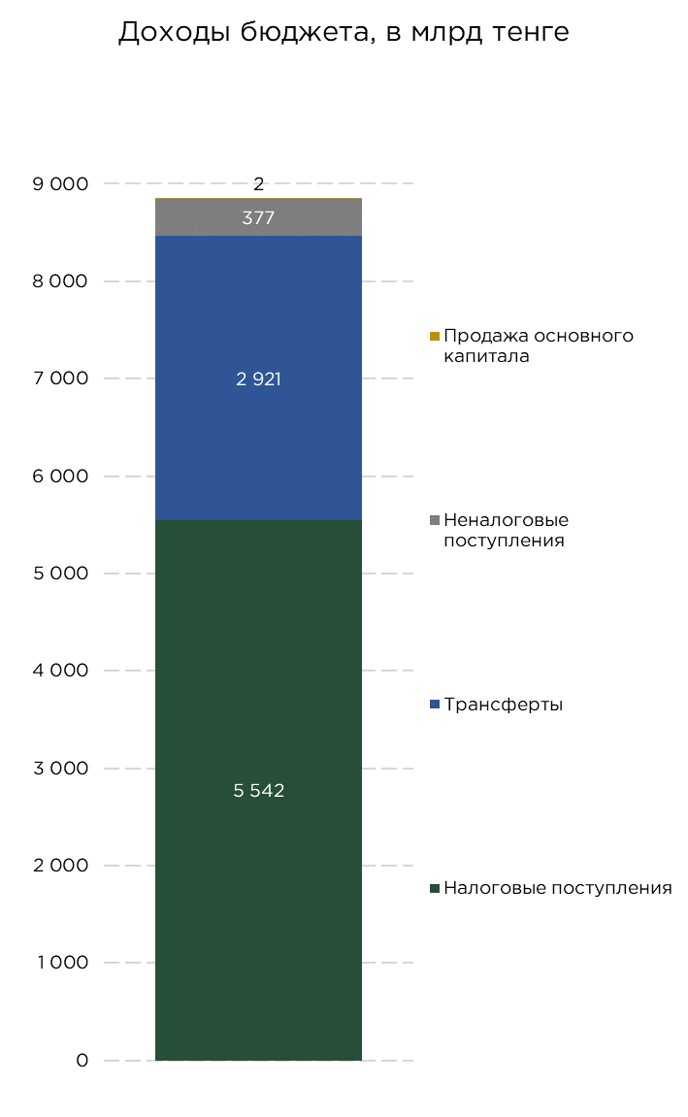бюджет-05.25-3.jpg