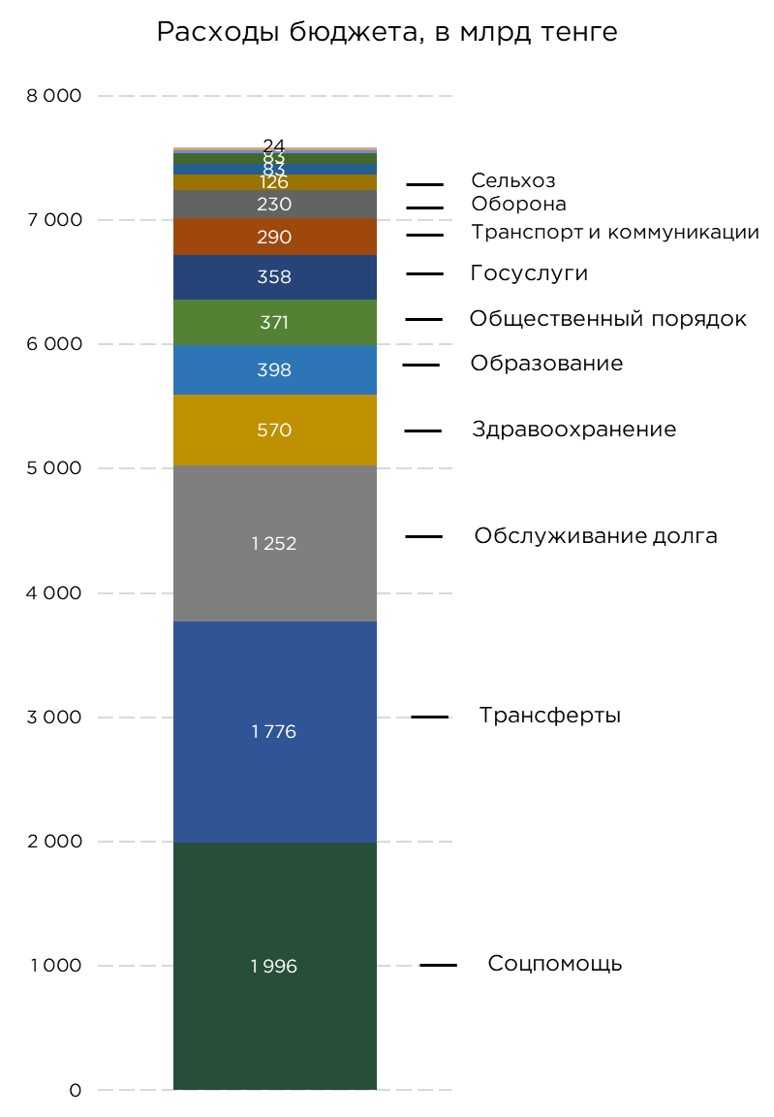 бюджет-05.25-4.jpg