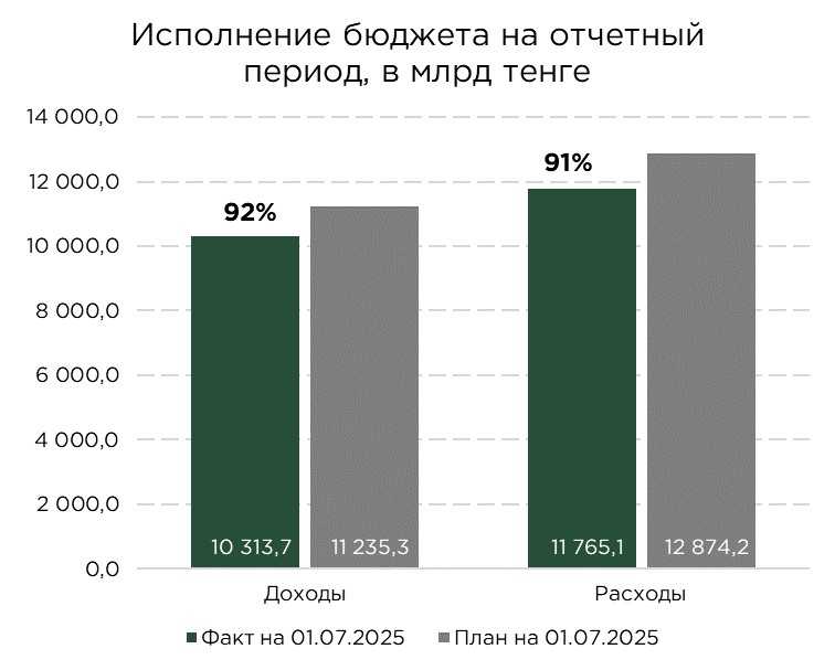 бюджет-06.25-1.jpg