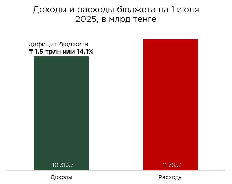 бюджет-06.25-2.jpg