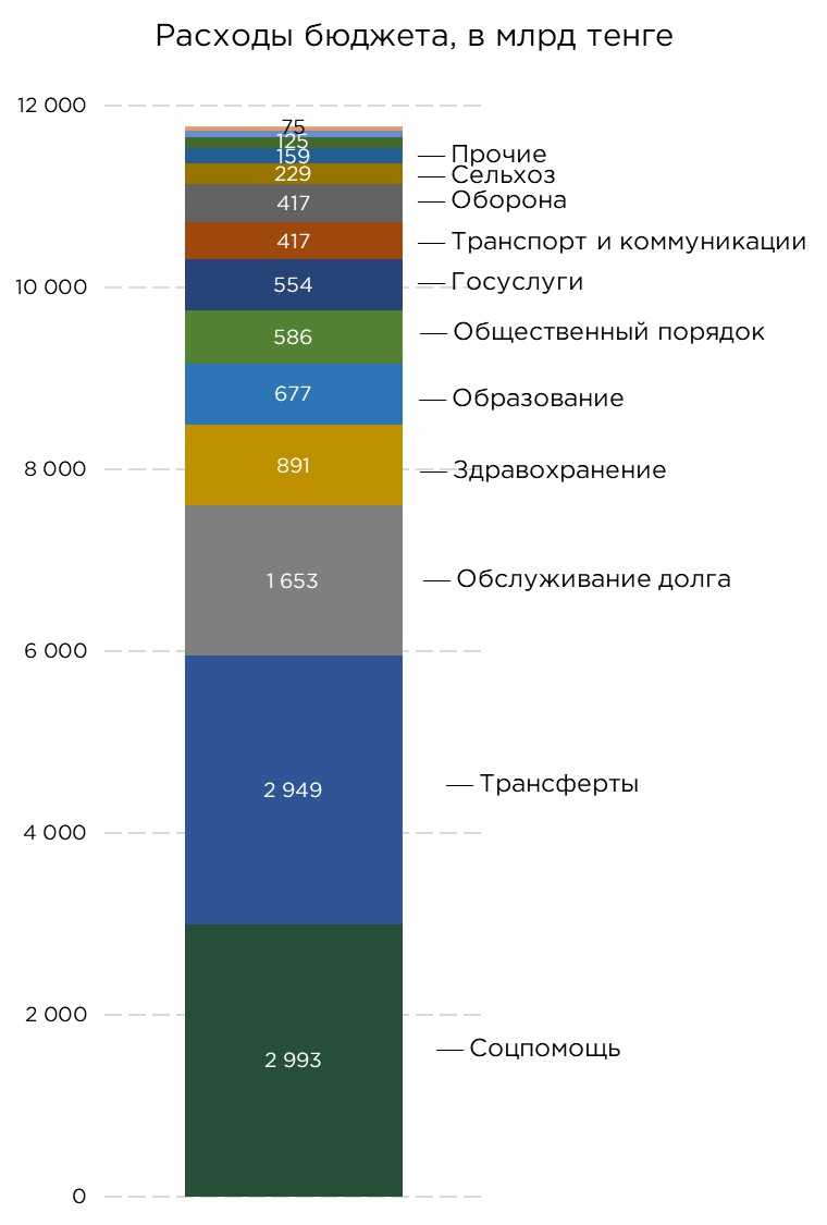 бюджет-06.25-4.jpg