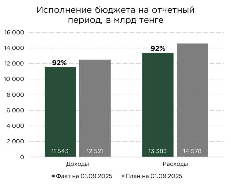 бюджет-07.25-1.jpg