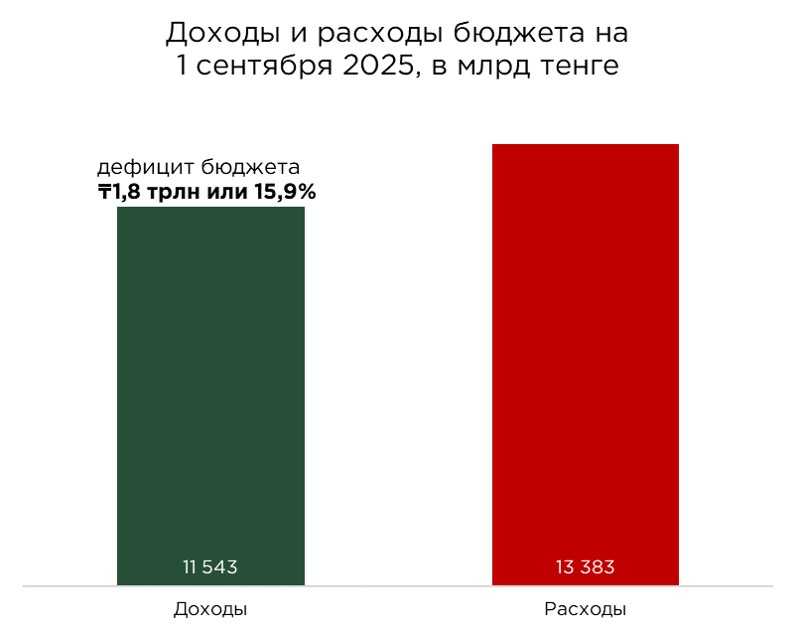 бюджет-07.25-2.jpg