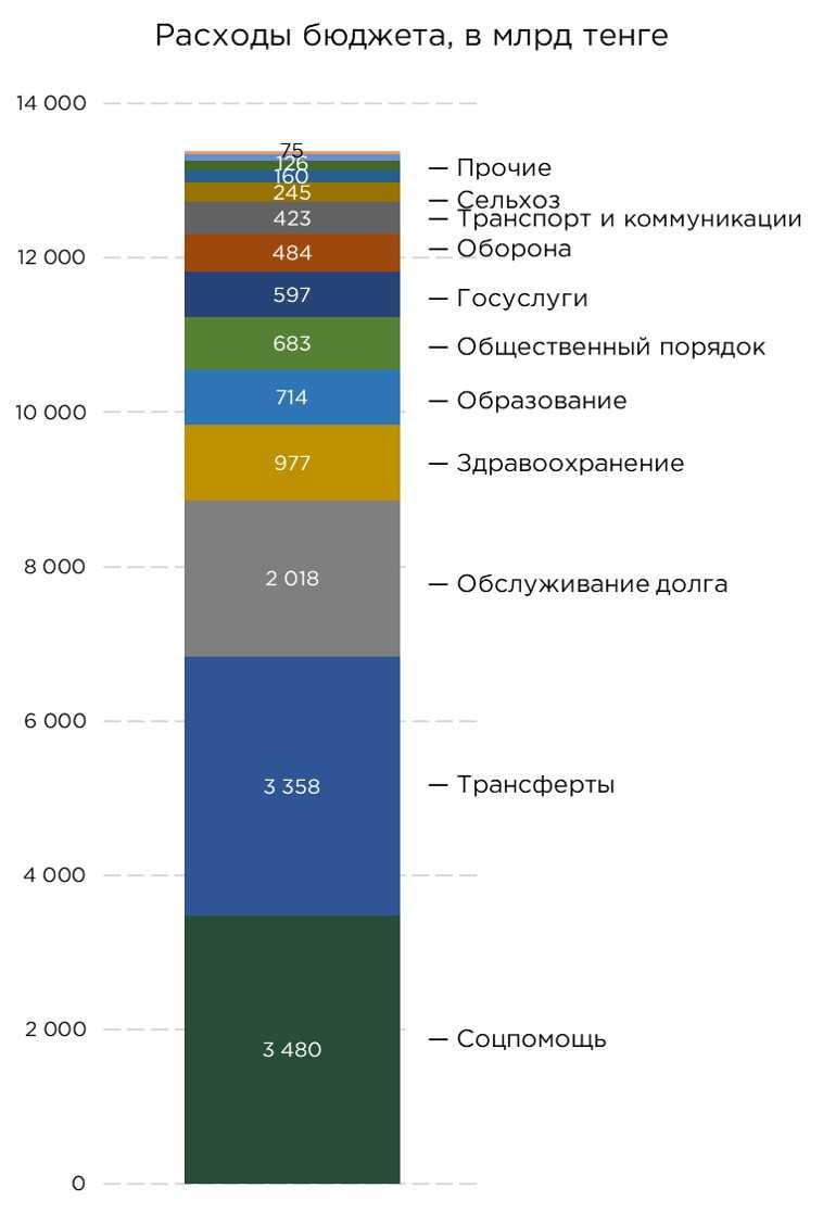 бюджет-07.25-4.jpg