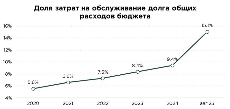 бюджет-07.25-5.jpg