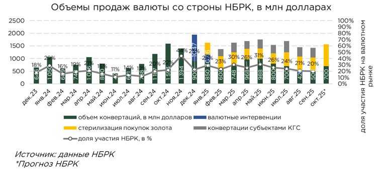 валюта-нбрк-09.25-2.jpg