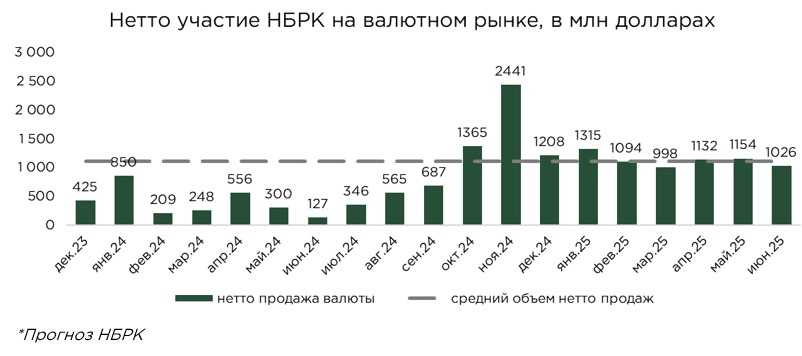 валюта-нрк-06.25-2.jpg