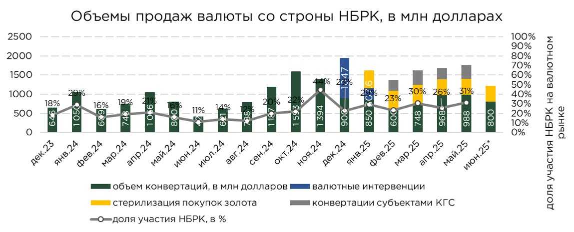 валюта-05.25-1.jpg