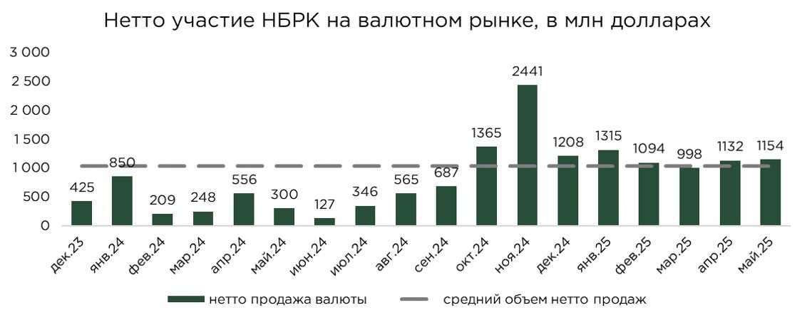 валюта-05.25-2.jpg