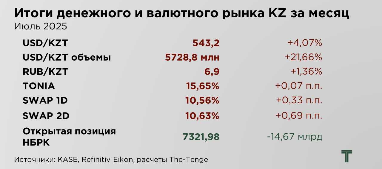 валюта-07.25-1.jpg