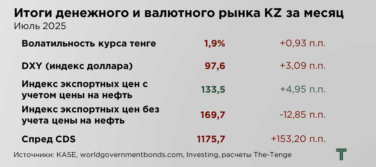 валюта-07.25-2.jpg