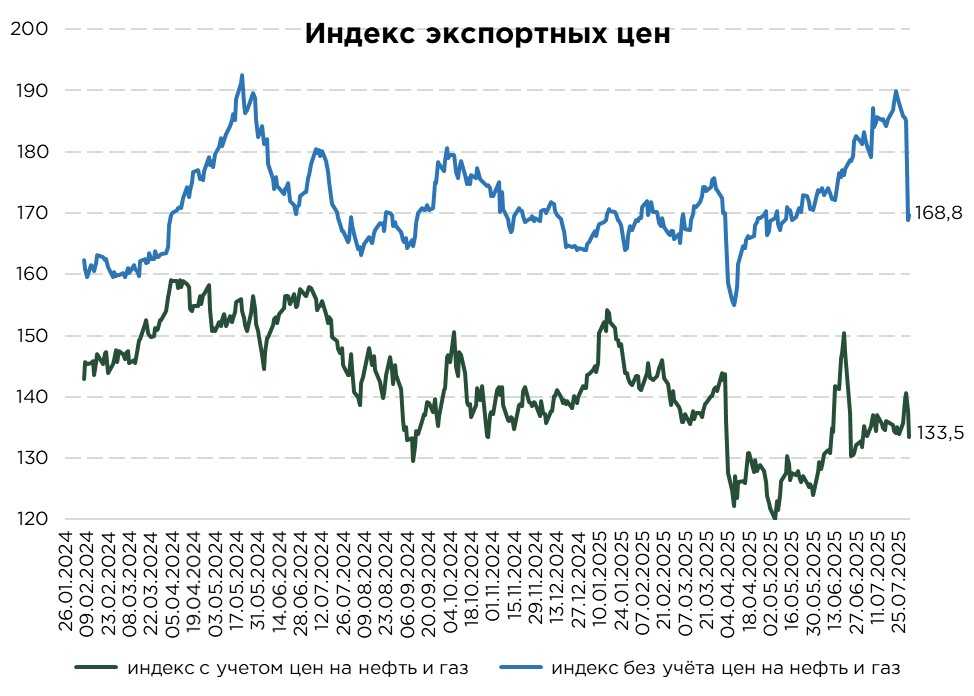 валюта-07.25-4.jpg