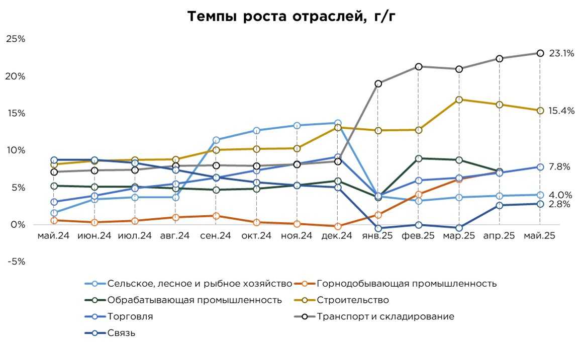 ввп-05.25-1.jpg