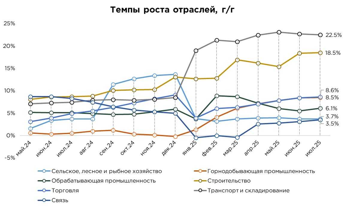 ввп-07.25-2.jpg