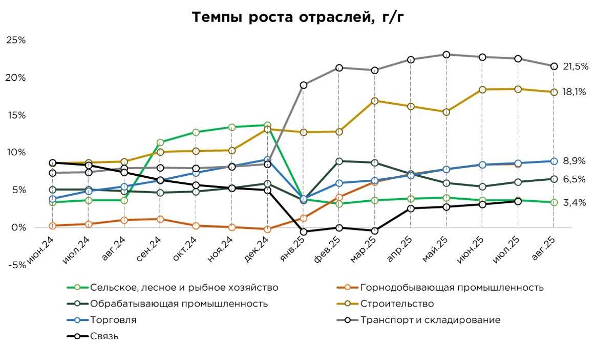 ввп-08.25-1.jpg