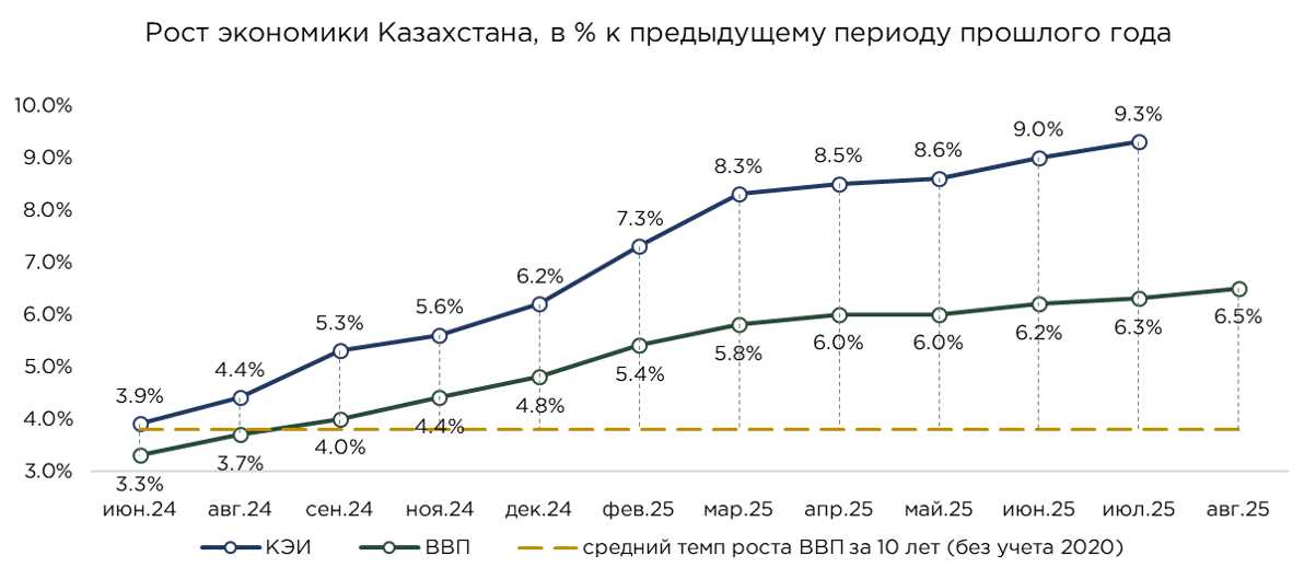 ввп-08.25-2.png