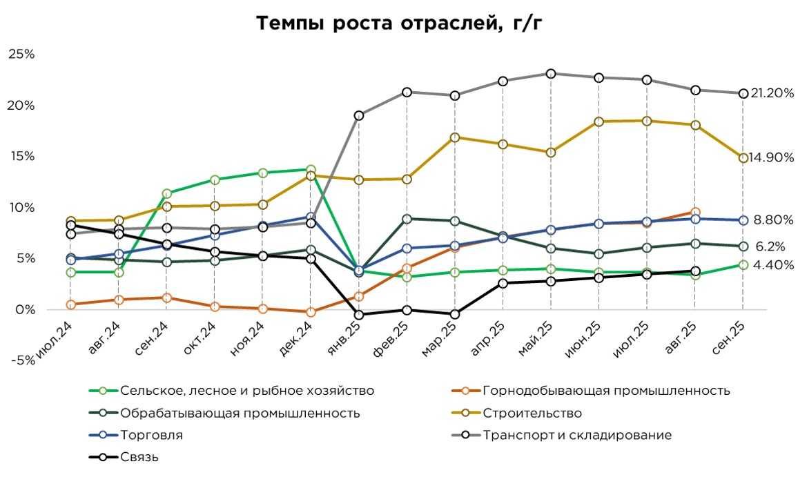 ввп-09.25-2.jpg