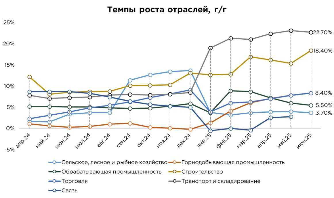 ввп-6мес-1.jpg