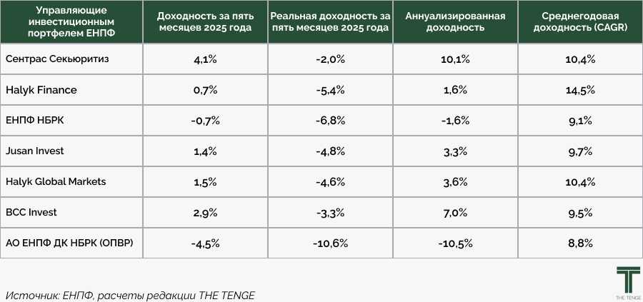глав табл.jpg