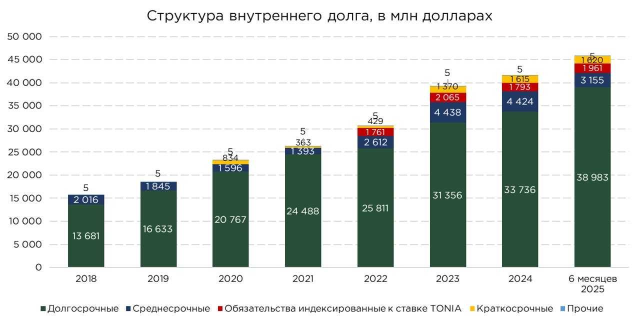 госдолг-06.25-2.jpg
