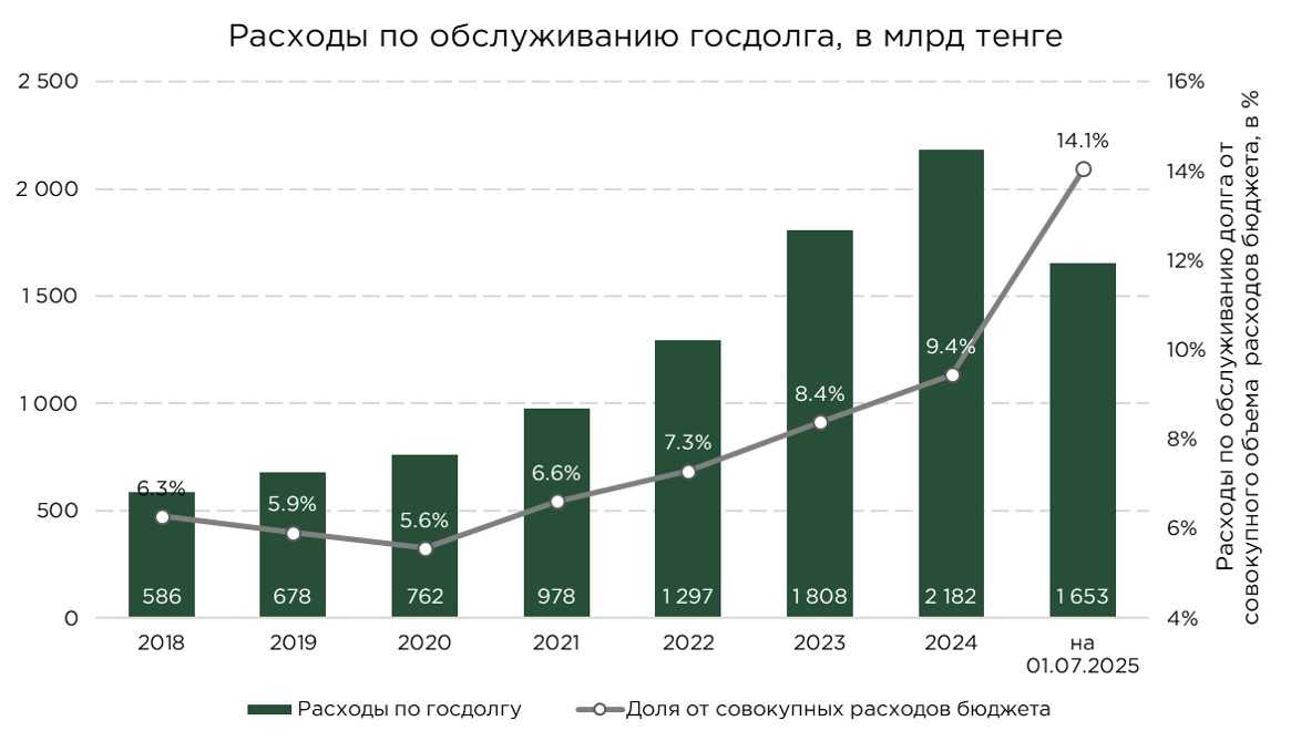 госдолг-06.25-3.jpg