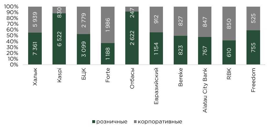 депозиты-бву-08.25-2.jpg