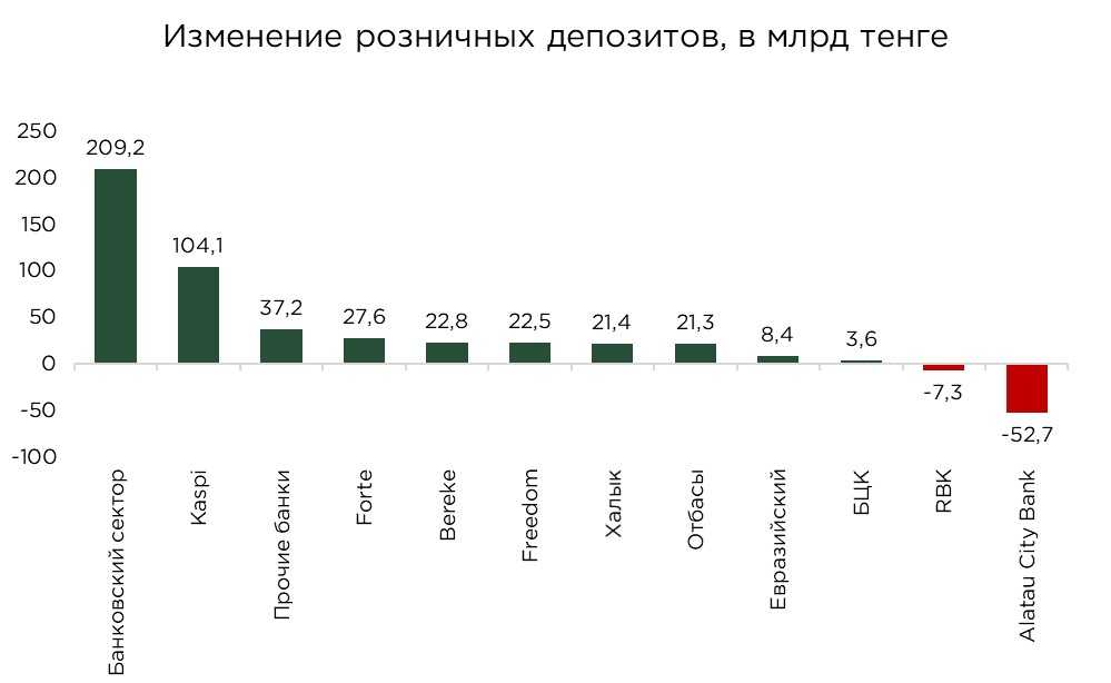 депозиты-бву-08.25-3.jpg
