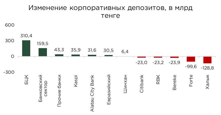 депозиты-бву-08.25-5.jpg