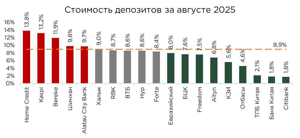депозиты-бву-08.25-7.jpg