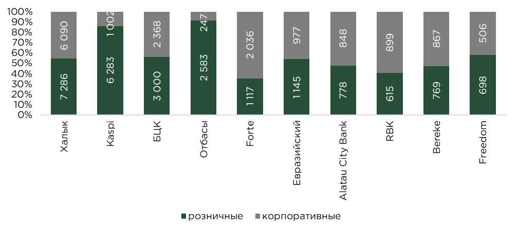 депозиты-общие-06.25-2.jpg