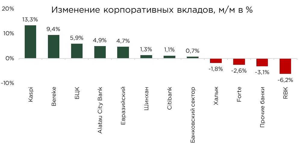 депозиты-общие-06.25-6.jpg