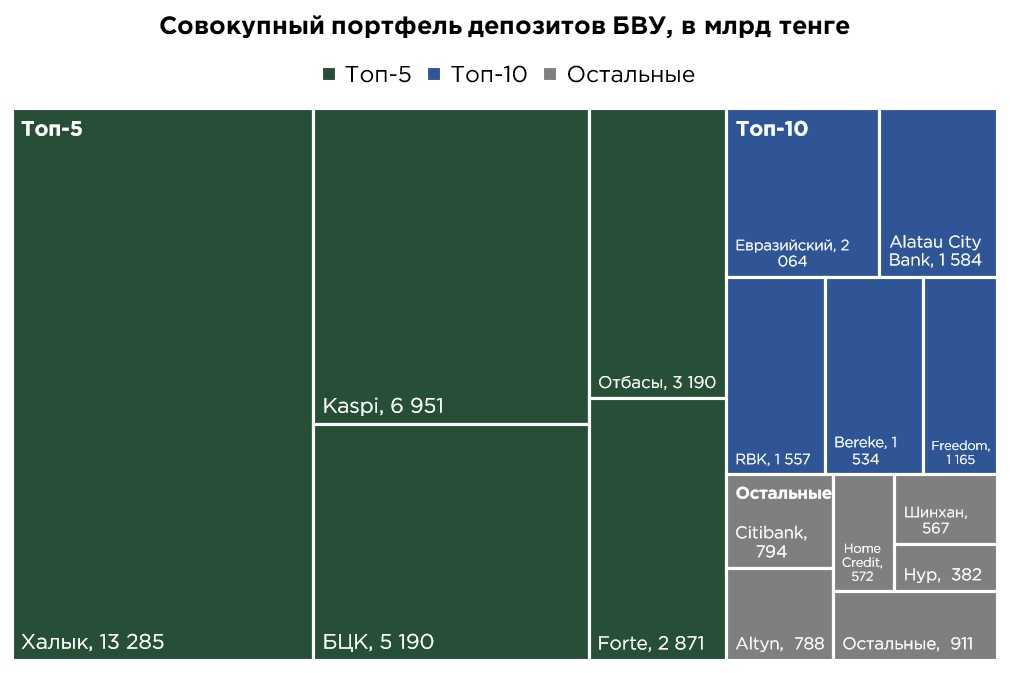 депозиты-опт-05.25-1.jpg