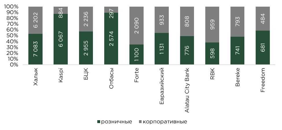 депозиты-опт-05.25-2.jpg