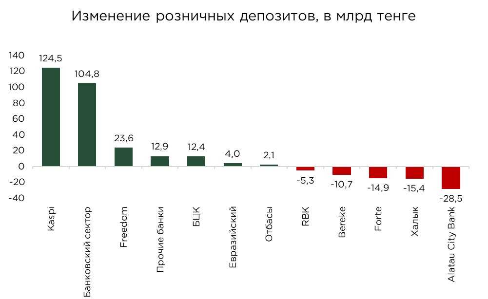 депозиты-опт-05.25-3.jpg