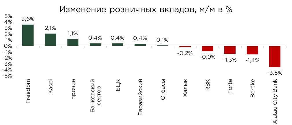 депозиты-опт-05.25-4.jpg