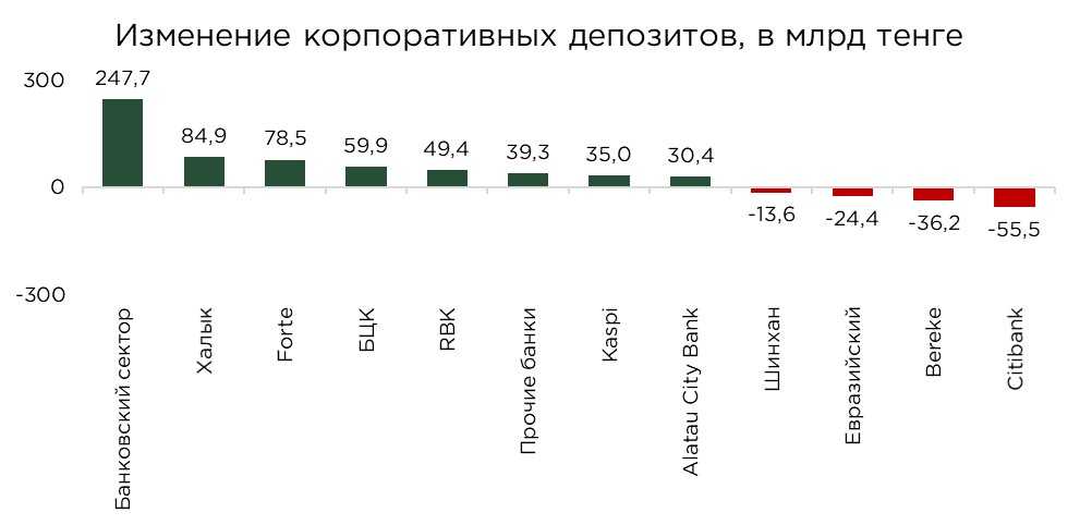 депозиты-опт-05.25-5.jpg