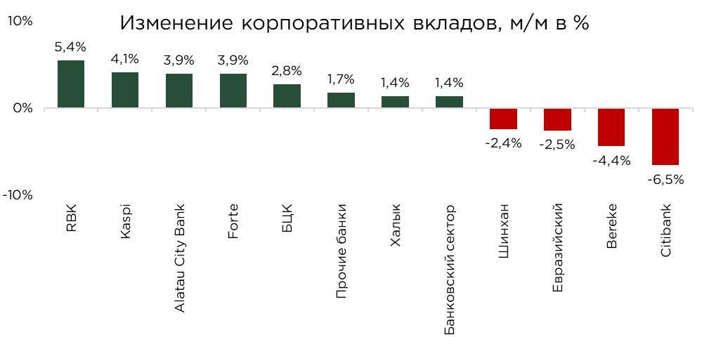депозиты-опт-05.25-6.jpg