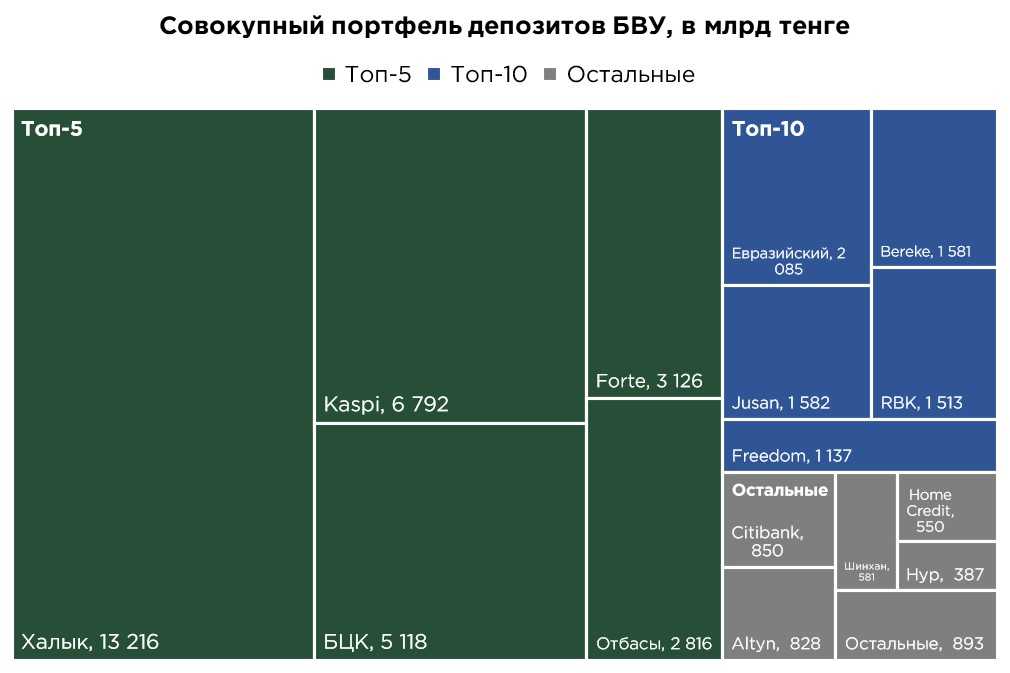 депозиты-04.25-1.jpg